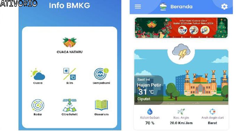 Info BMKG Hari ini: Cuaca Ekstrem Prediksi Terkini